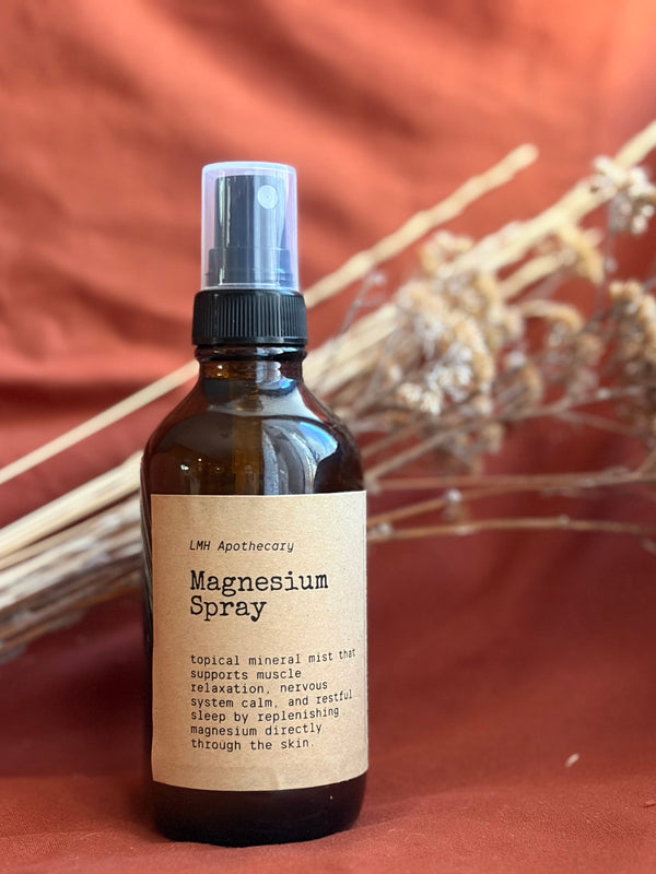 Magnesium Spray